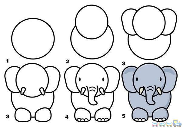 580 Desenhos para Desenhar Fáceis  Doodle art for beginners, Easy